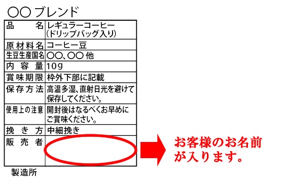 裏面表記