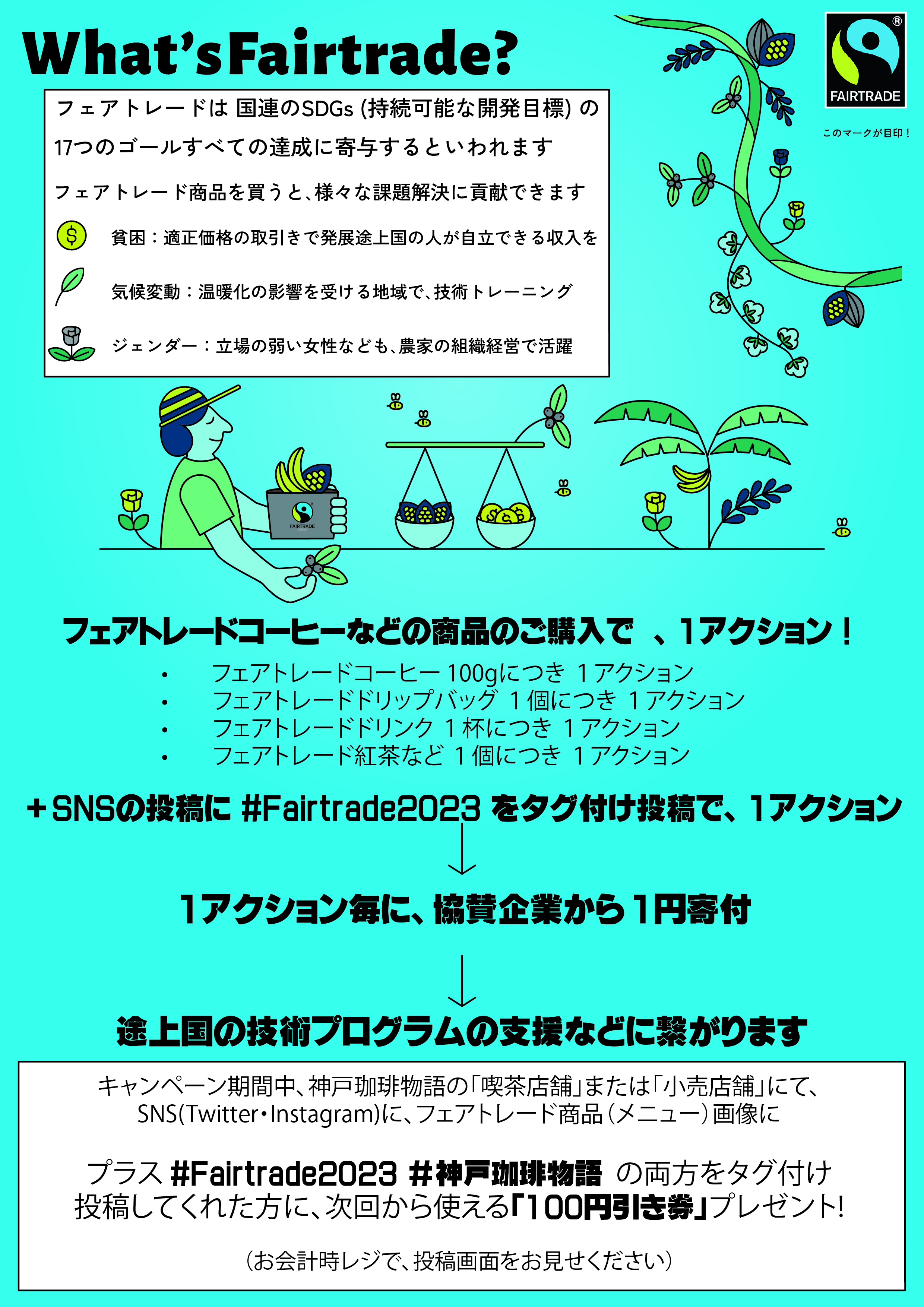 神戸珈琲物語のSDGSサイト
