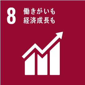 神戸珈琲物語のSDGSサイト