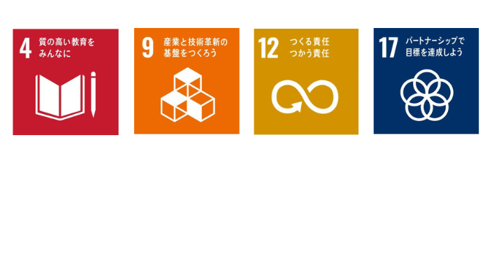 SDGS