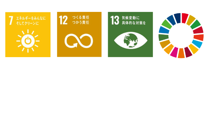 SDGS