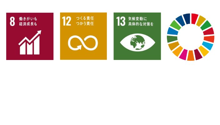 SDGS
