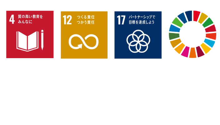 SDGS