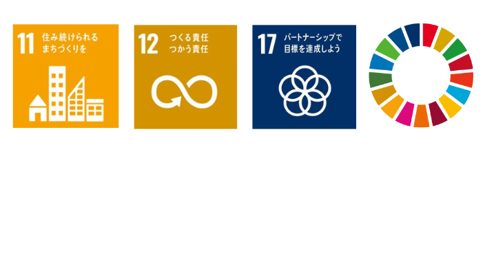 SDGS