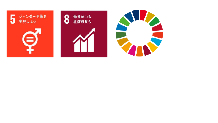 SDGS