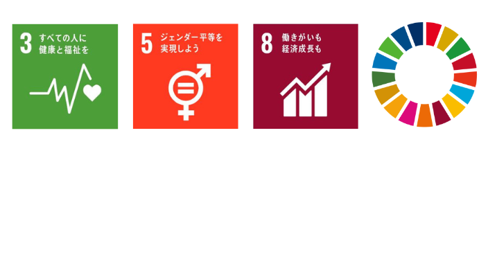 SDGS