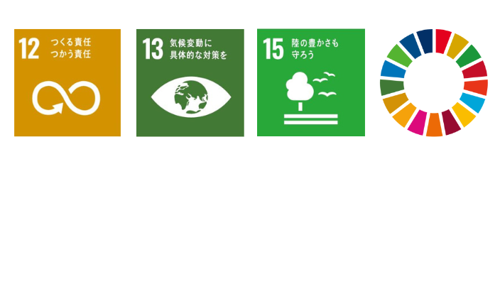 SDGS